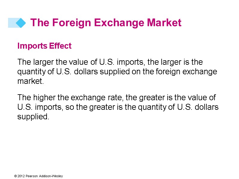 Imports Effect The larger the value of U.S. imports, the larger is the quantity